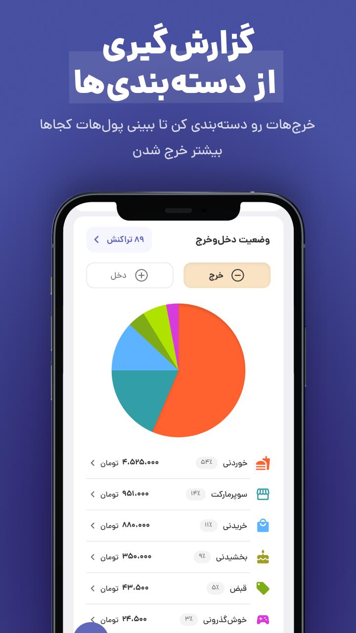 پولکی